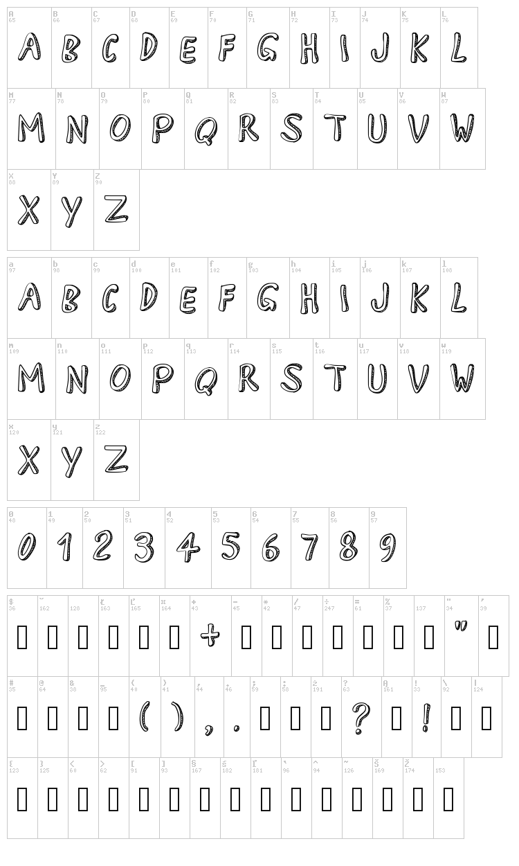 PW April font map