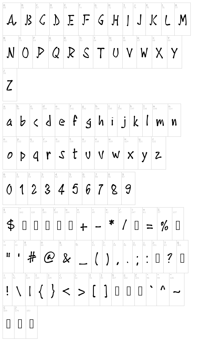 PW Cartoon Marker font map