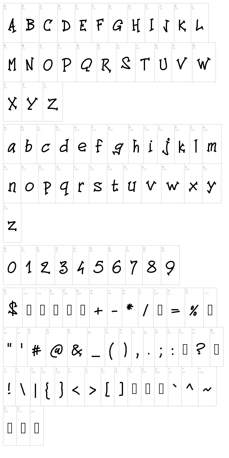 PW Comics font map