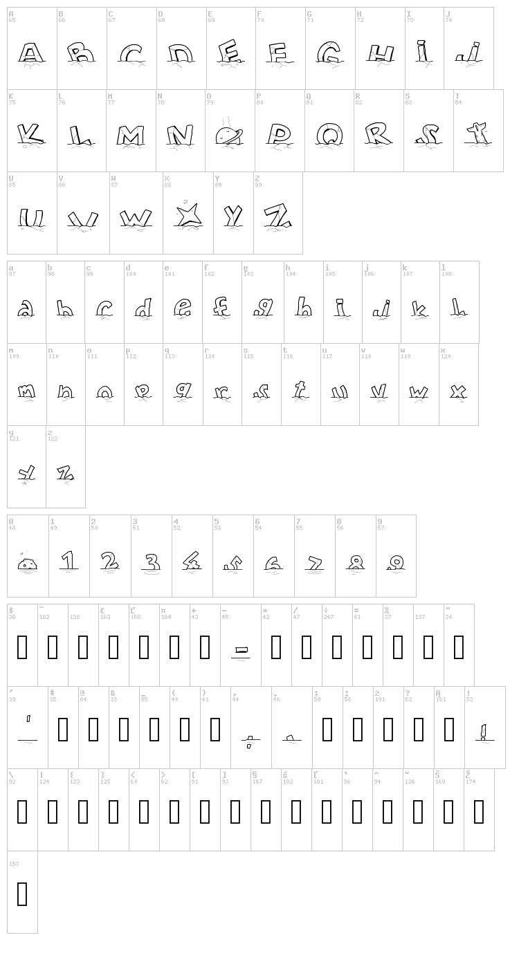 PW Worlds End 21 12 font map