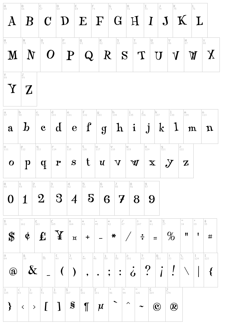 Qraxy font map