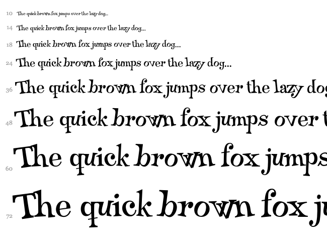 Qraxy font waterfall