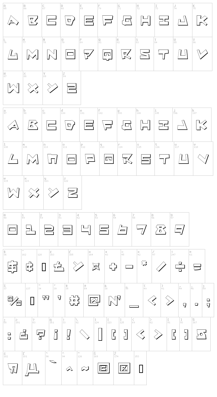Quake n' Shake font map