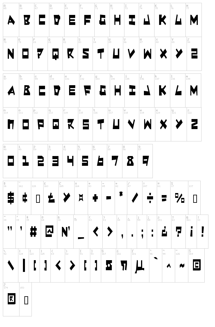 Quake n' Shake font map