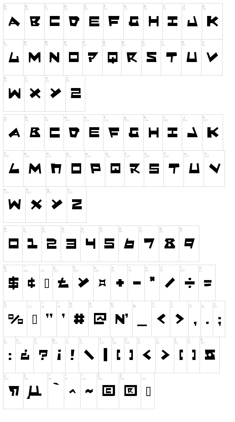 Quake n' Shake font map