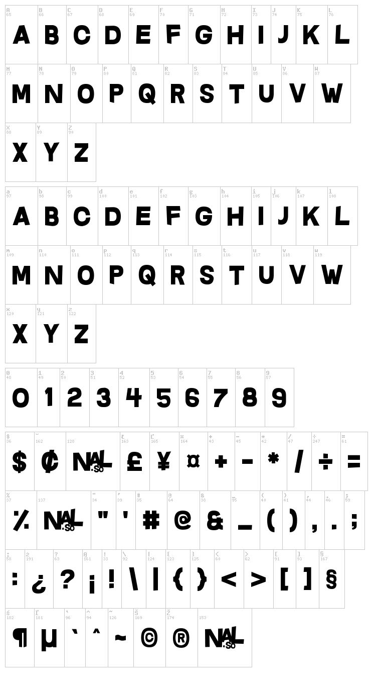 Questrian font map