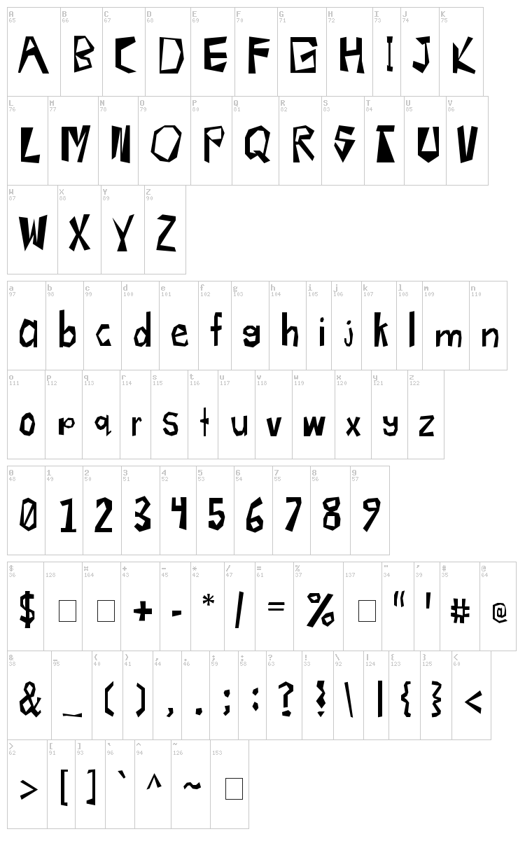 Radioactive font map
