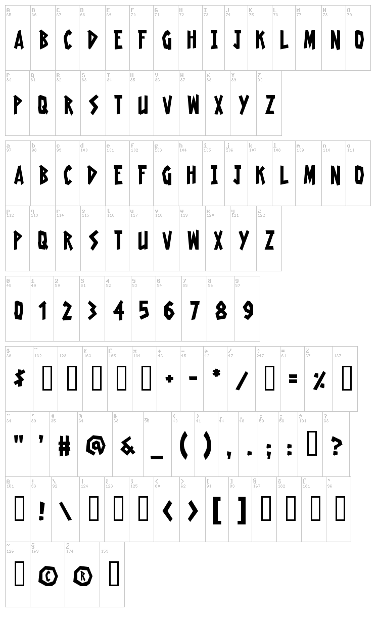 Radioactive Granny font map