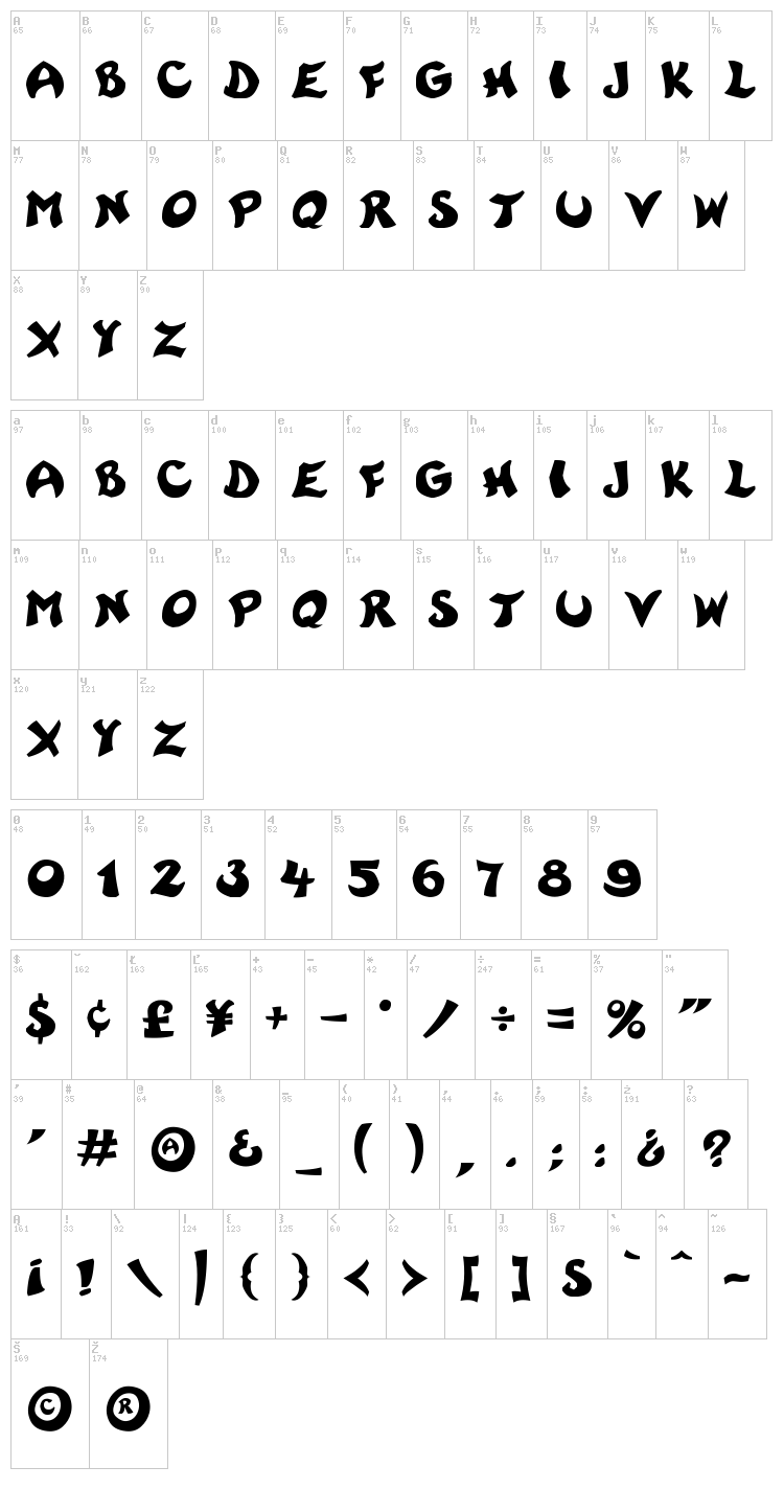 Rayman Adventures font map