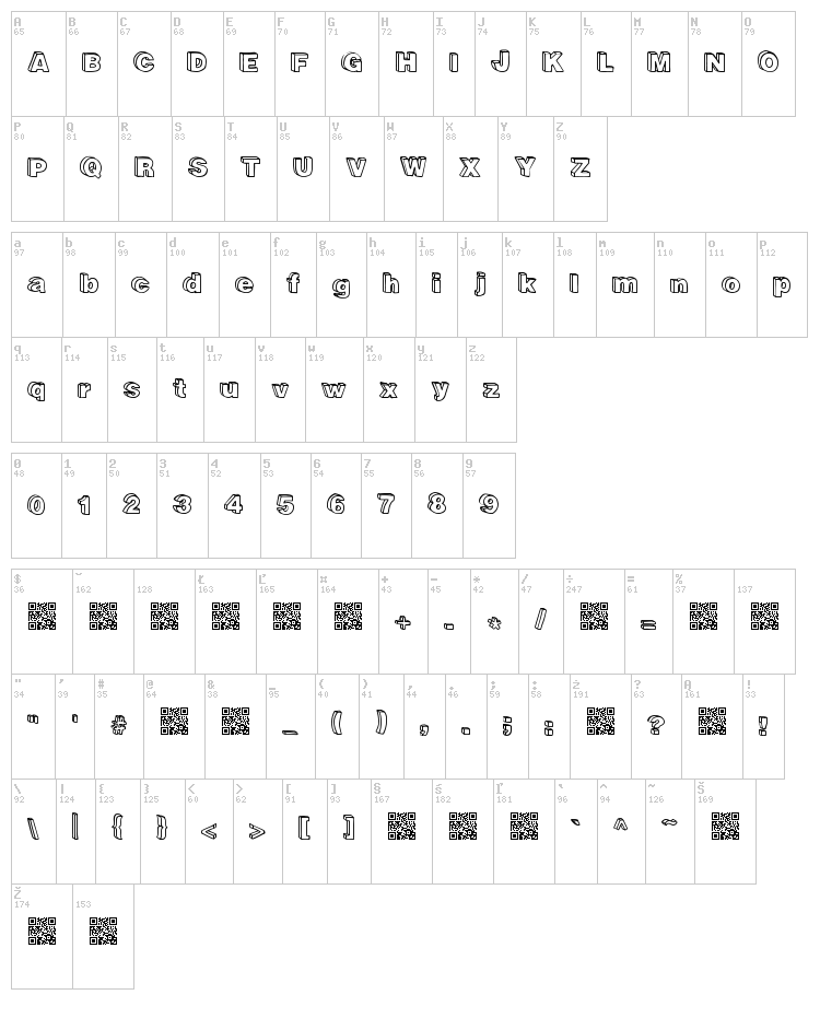 Recreational font map