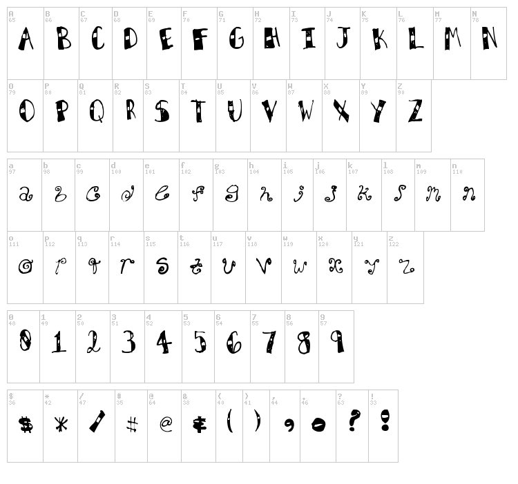 Square One Jenna! font map