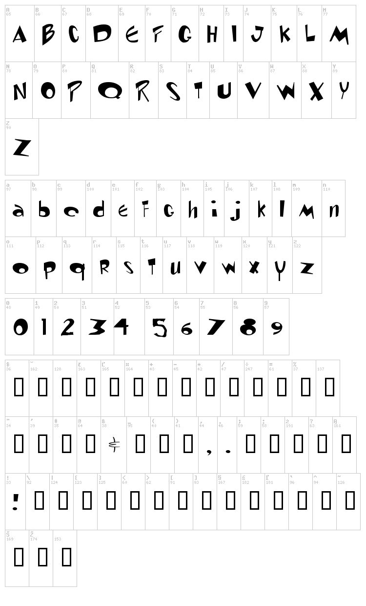 Ren & Stimpy font map