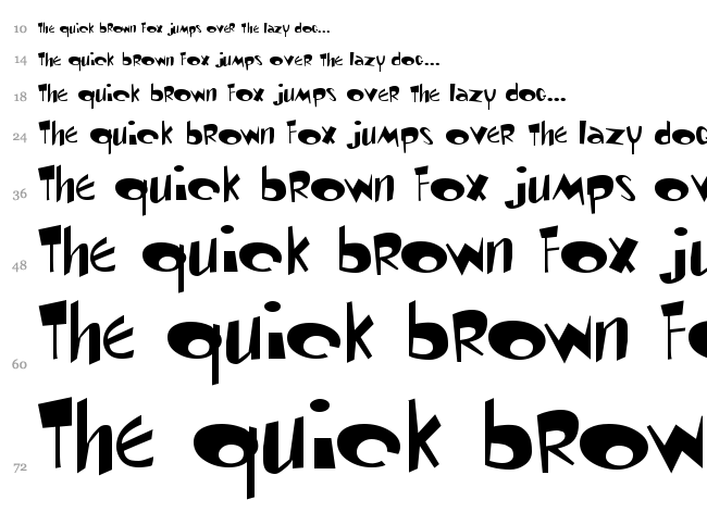 Ren & Stimpy font waterfall