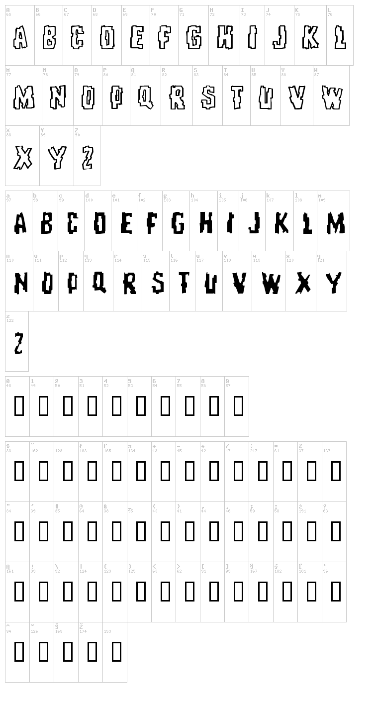 Repeat Until False font map