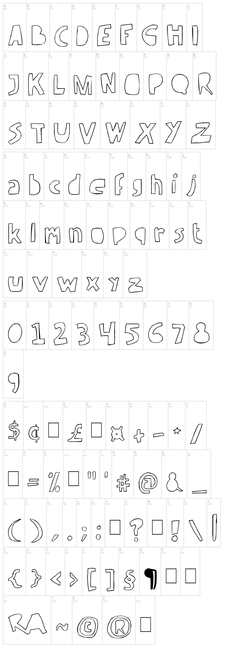 Rev font map