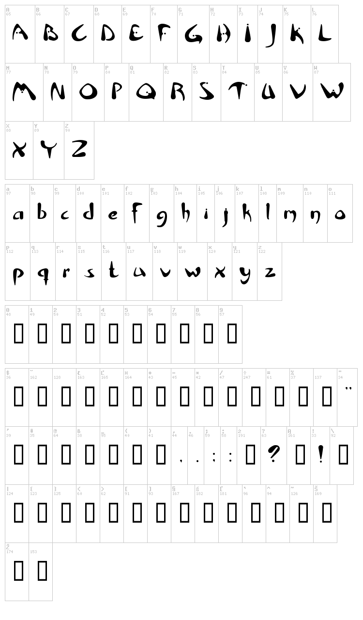 Rhino font map