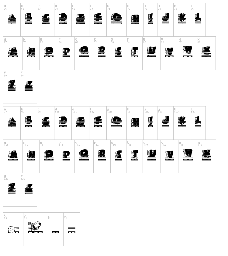 Roady Roadrunner font map