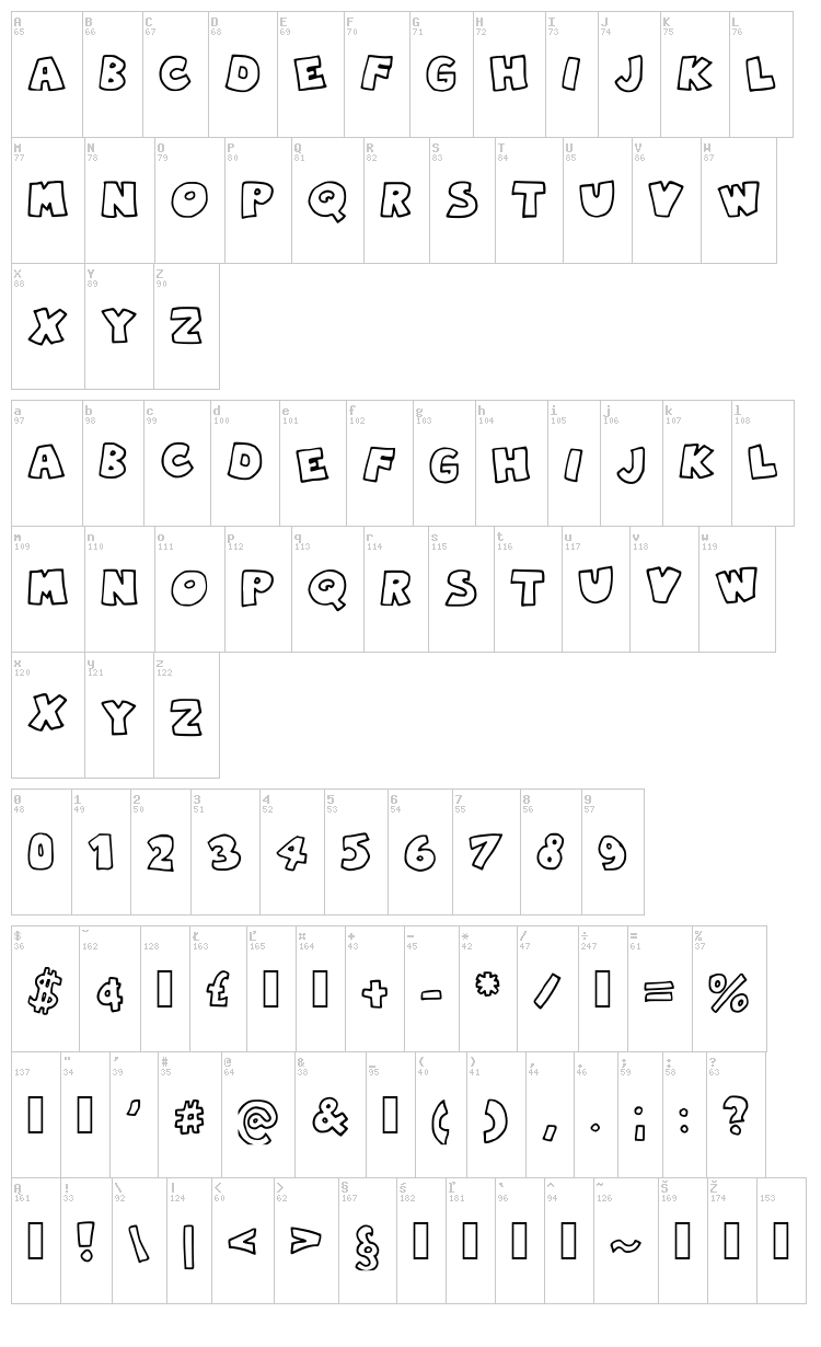 Robin Graffiti font map