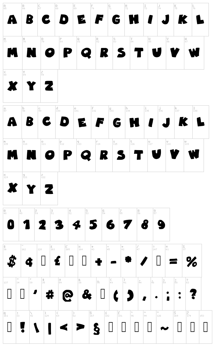 Robin Graffiti font map
