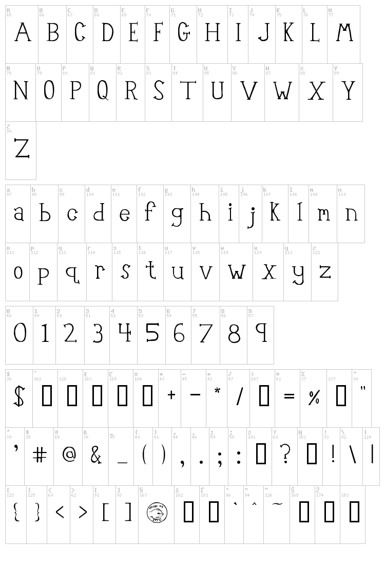 Robot Teacher font map