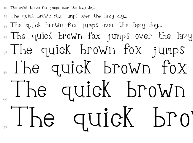 Robot Teacher font waterfall