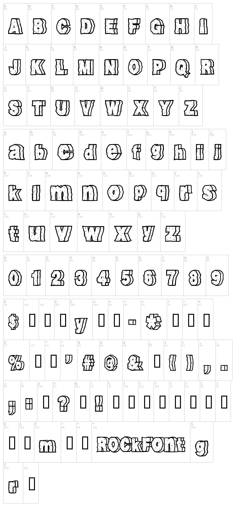 Rock Font font map