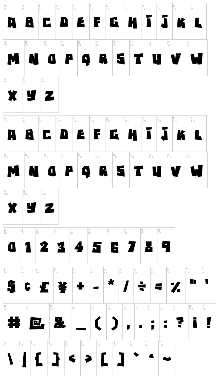 RockBiter font map