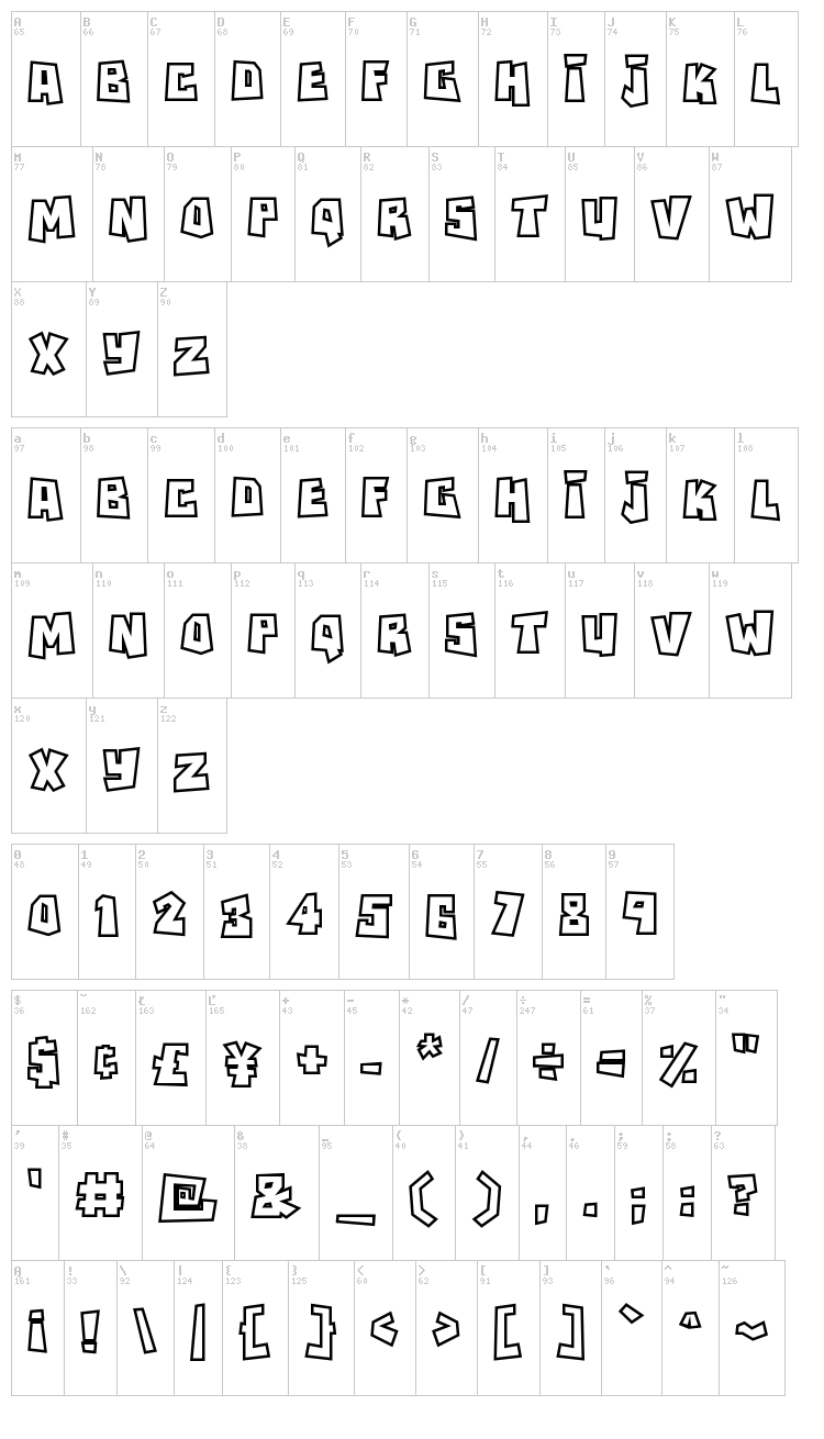 RockBiter font map