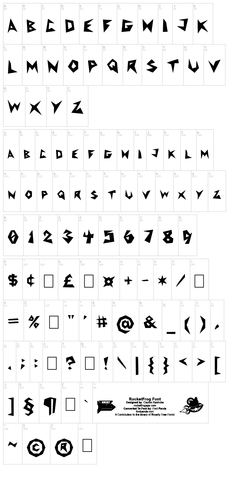 RocketFrog font map