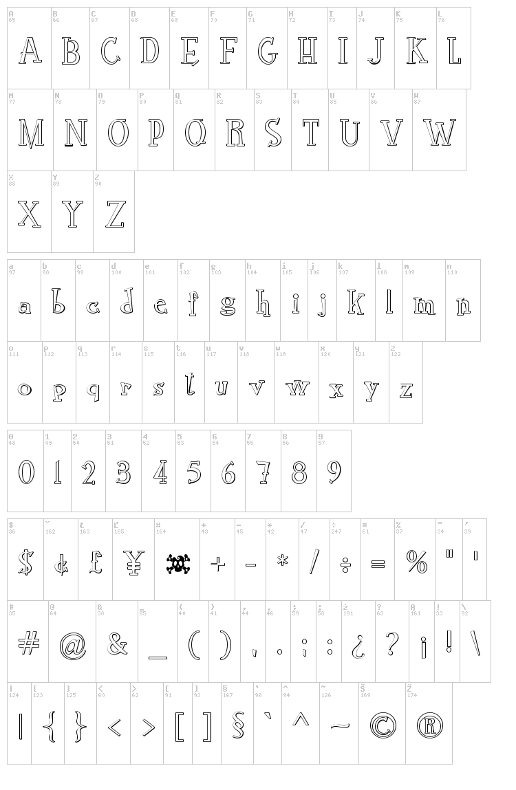 RocknRoll Typo font map
