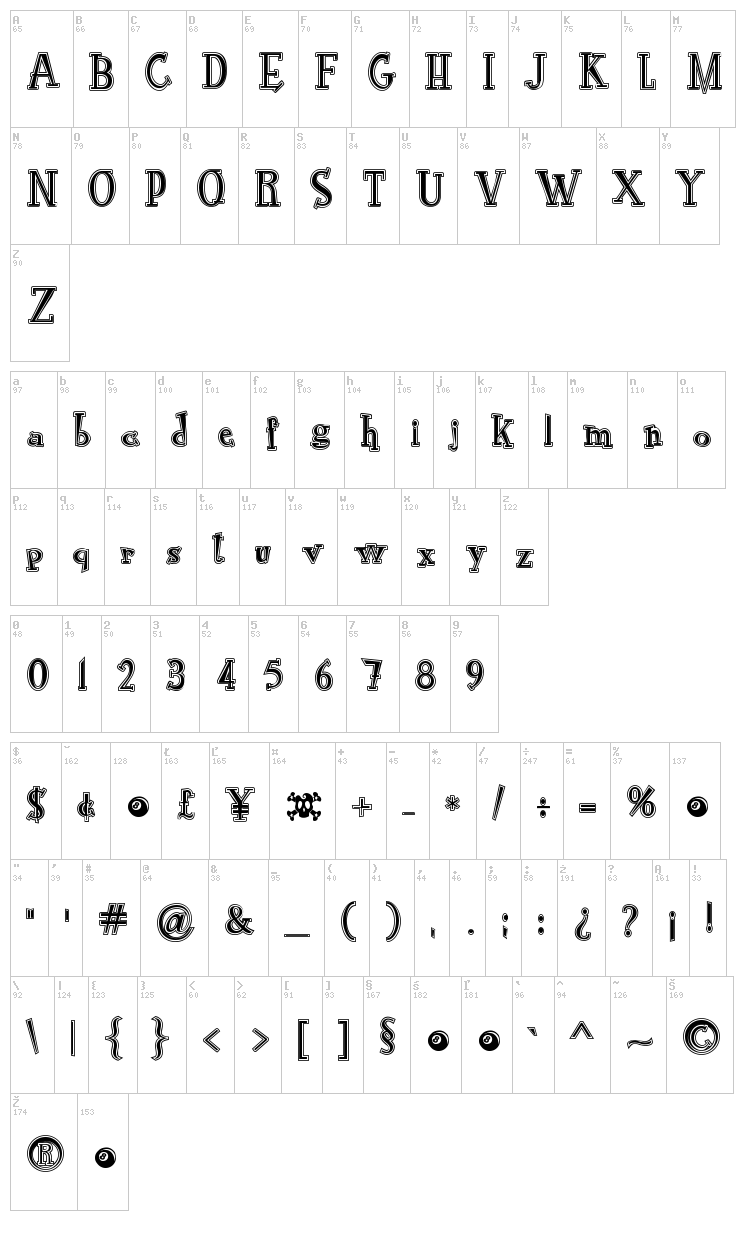 RocknRoll Typo font map