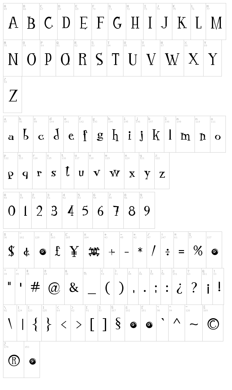 RocknRoll Typo font map