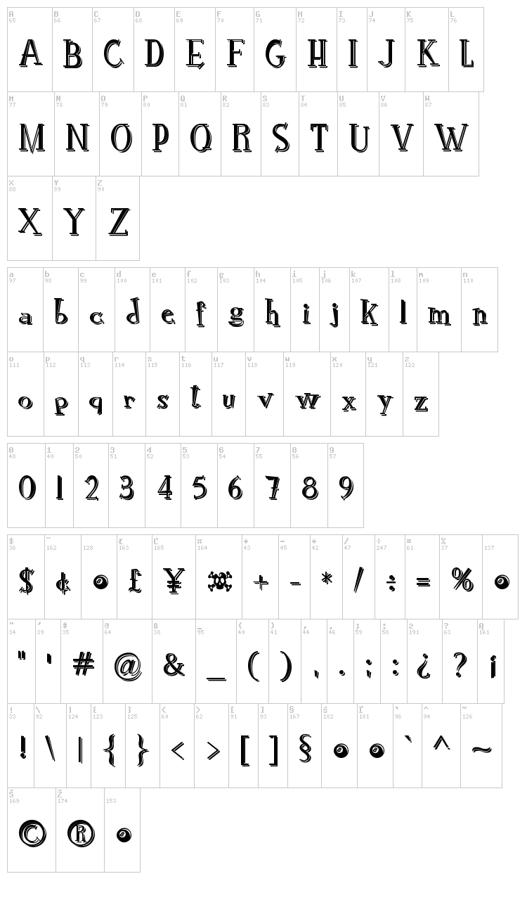 RocknRoll Typo font map