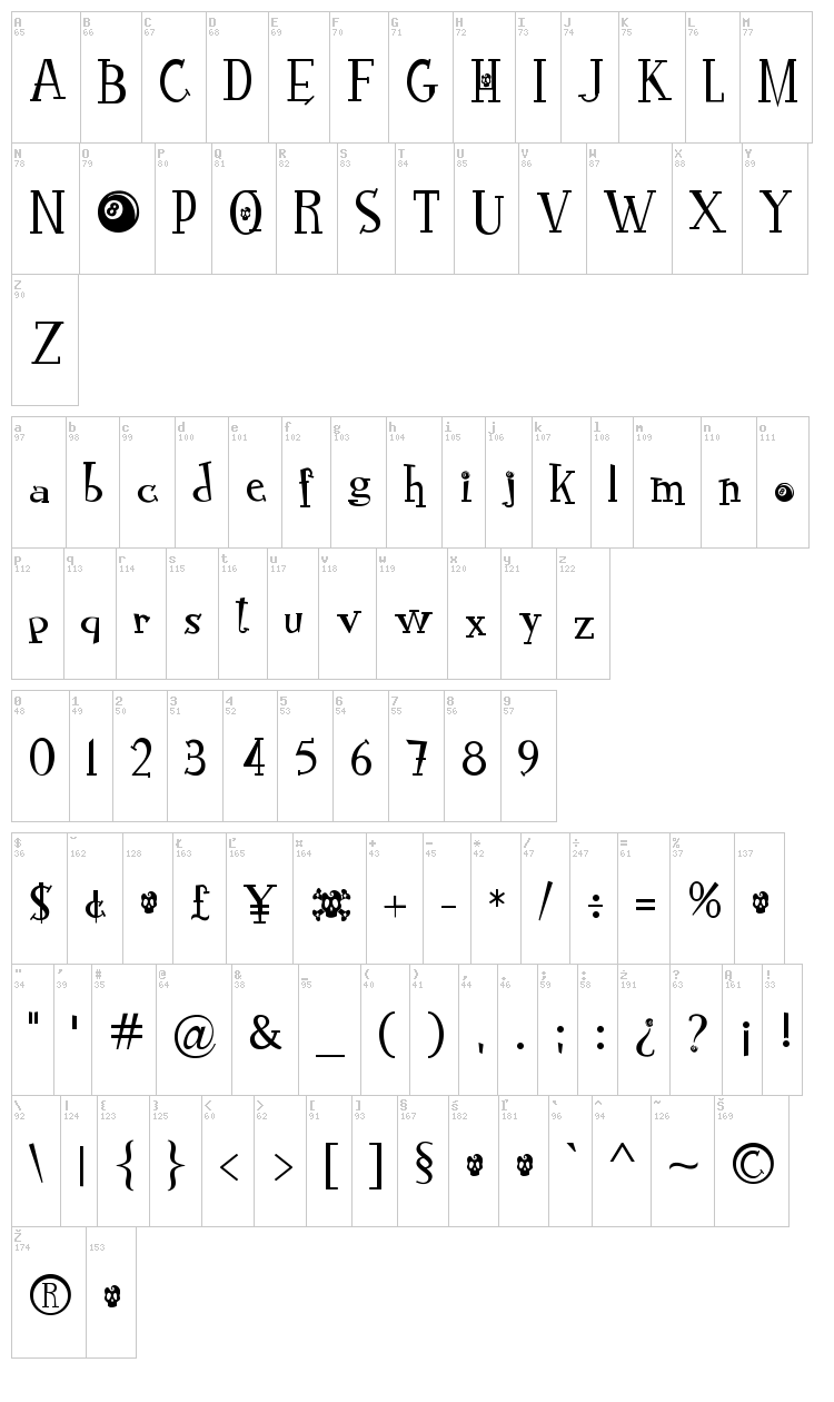 RocknRoll Typo font map