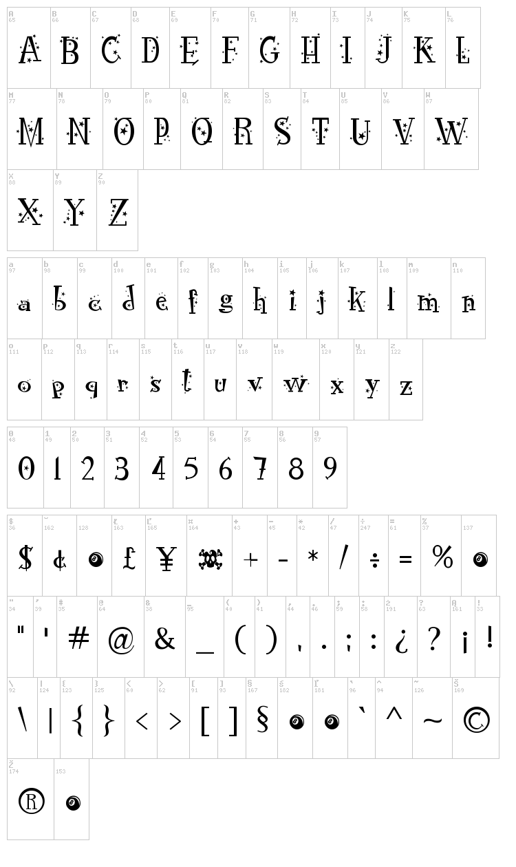 RocknRoll Typo font map