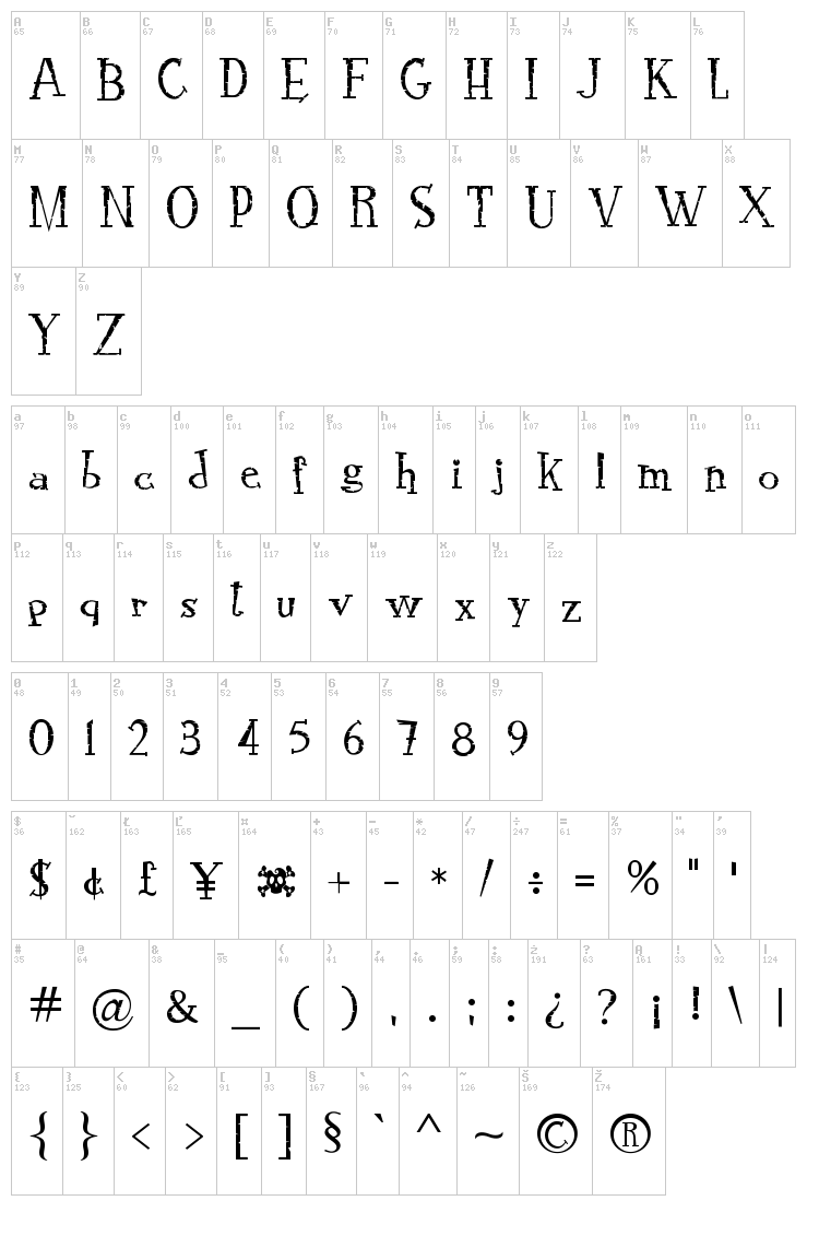 RocknRoll Typo font map