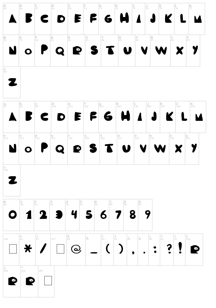 Rodrigo font map