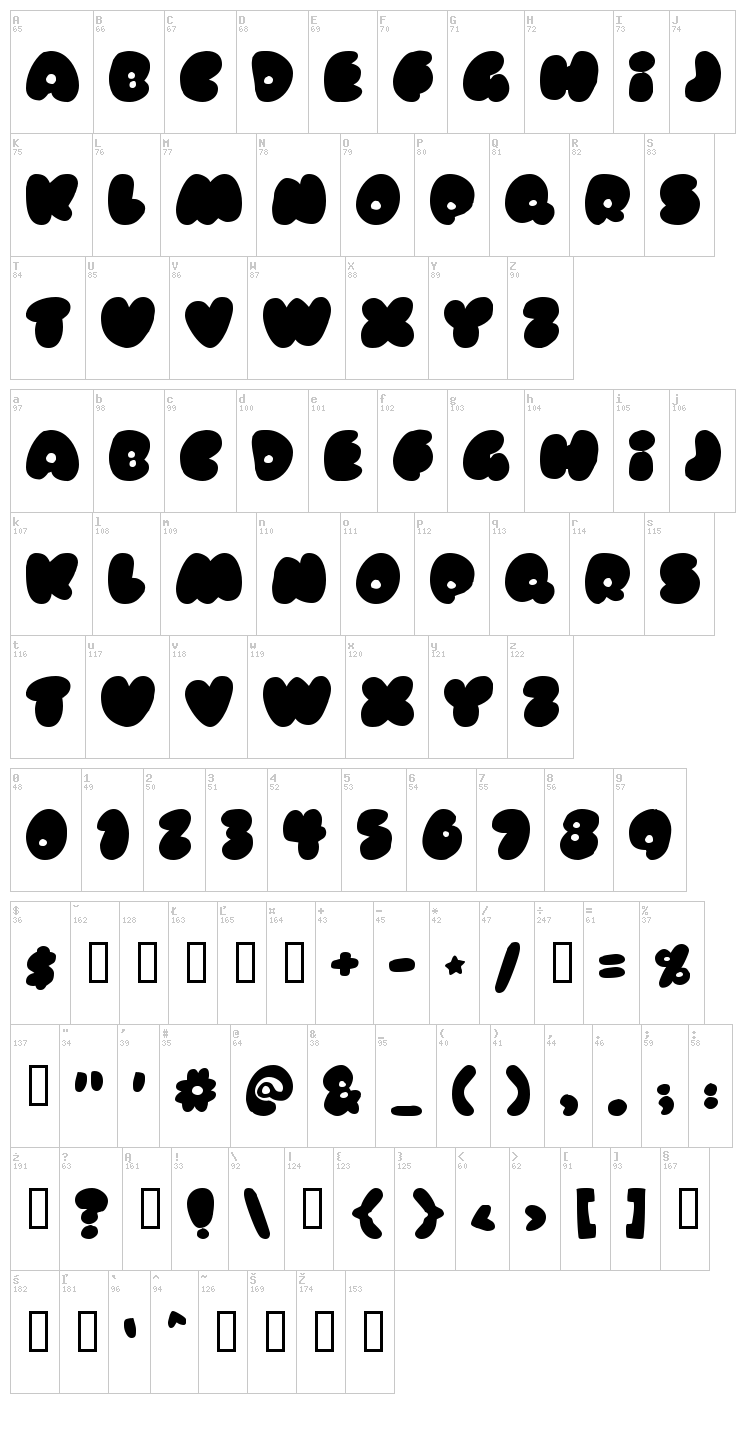 Rubberneck font map