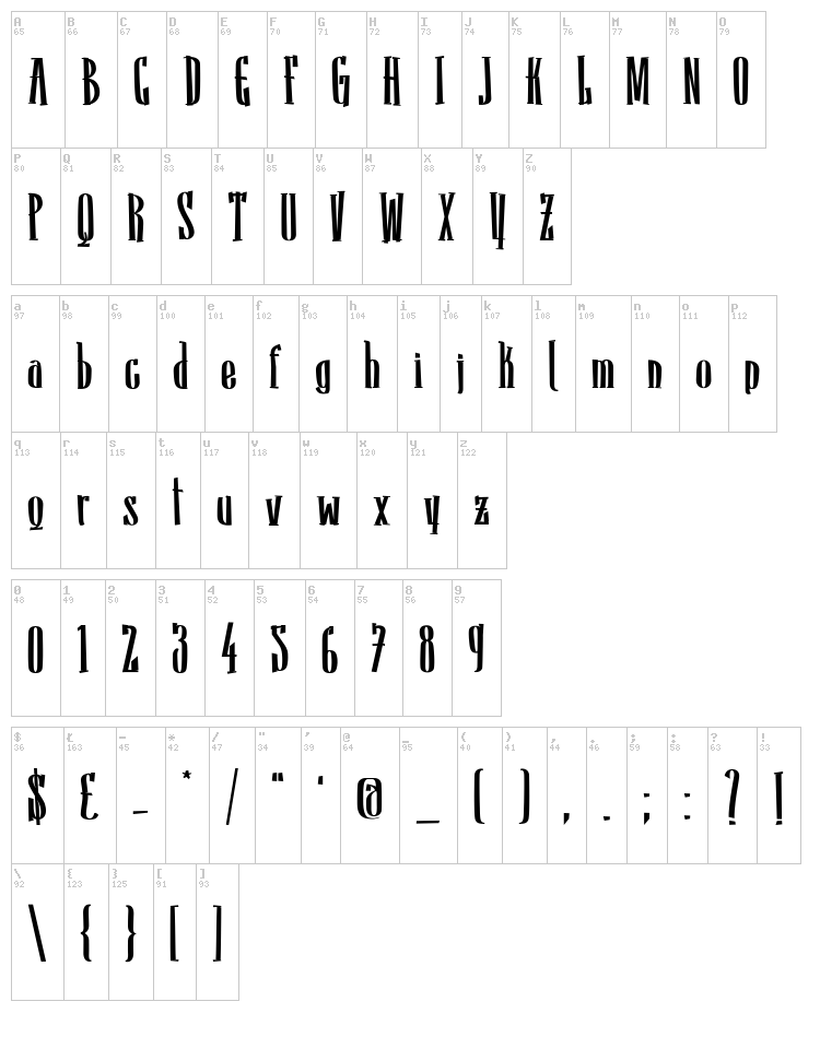Sancho font map