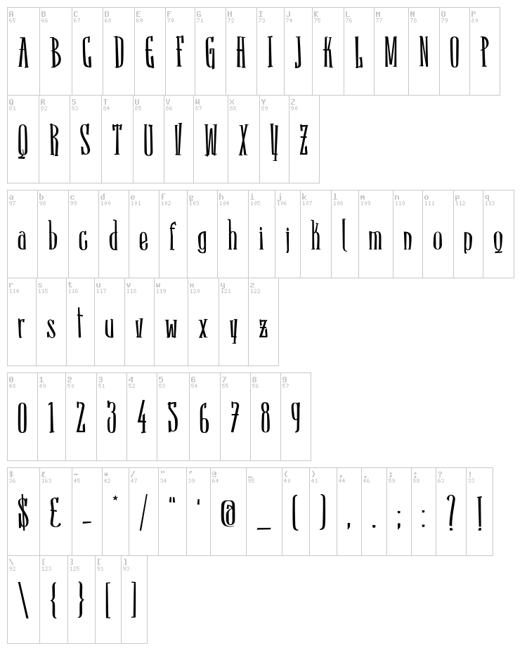 Sancho font map