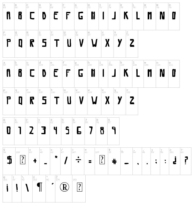 Savia font map