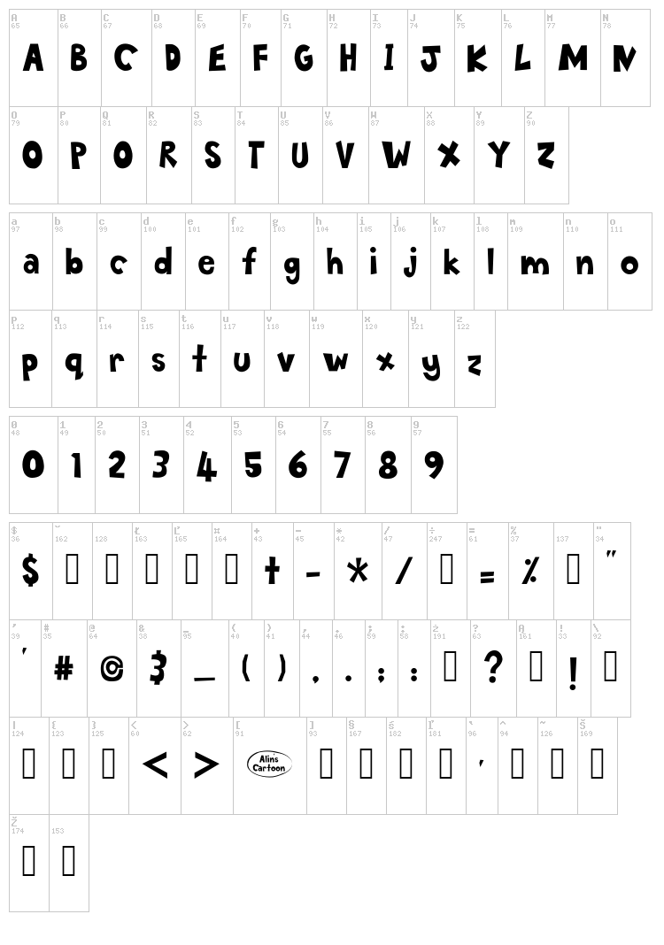 Sayang MakAbah font map