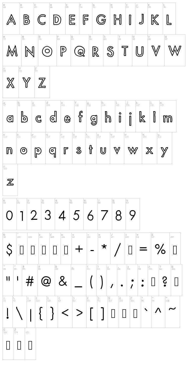 Saying Goodbye font map