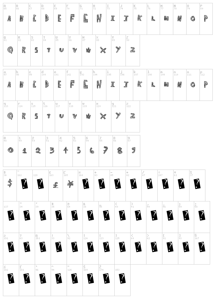 School Notes font map