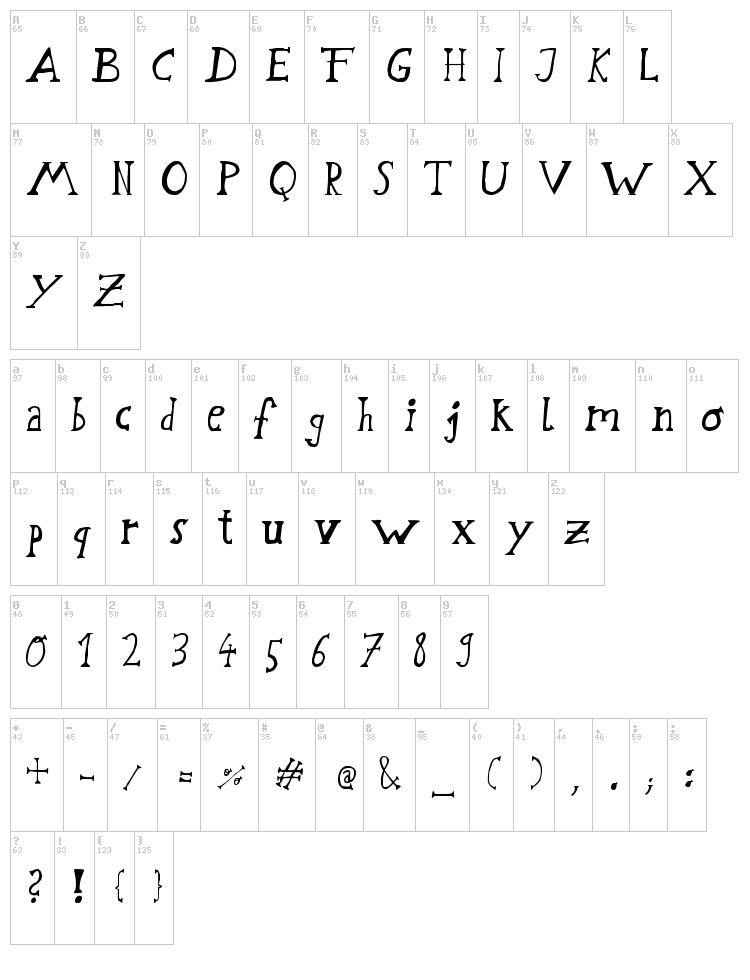 Schwabstrasse font map