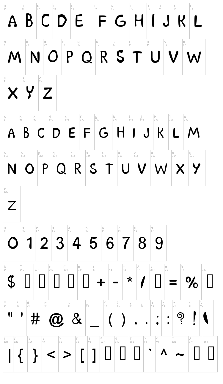 Scooby Doo font map