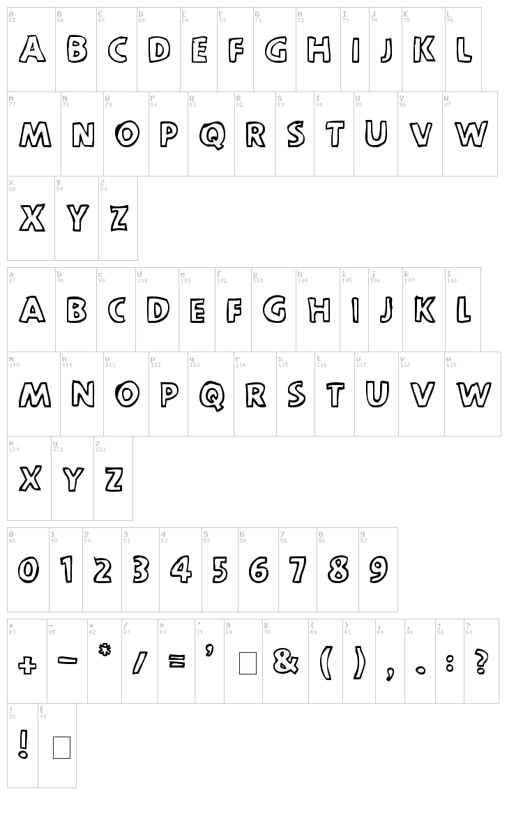 Scootch Over Sans font map