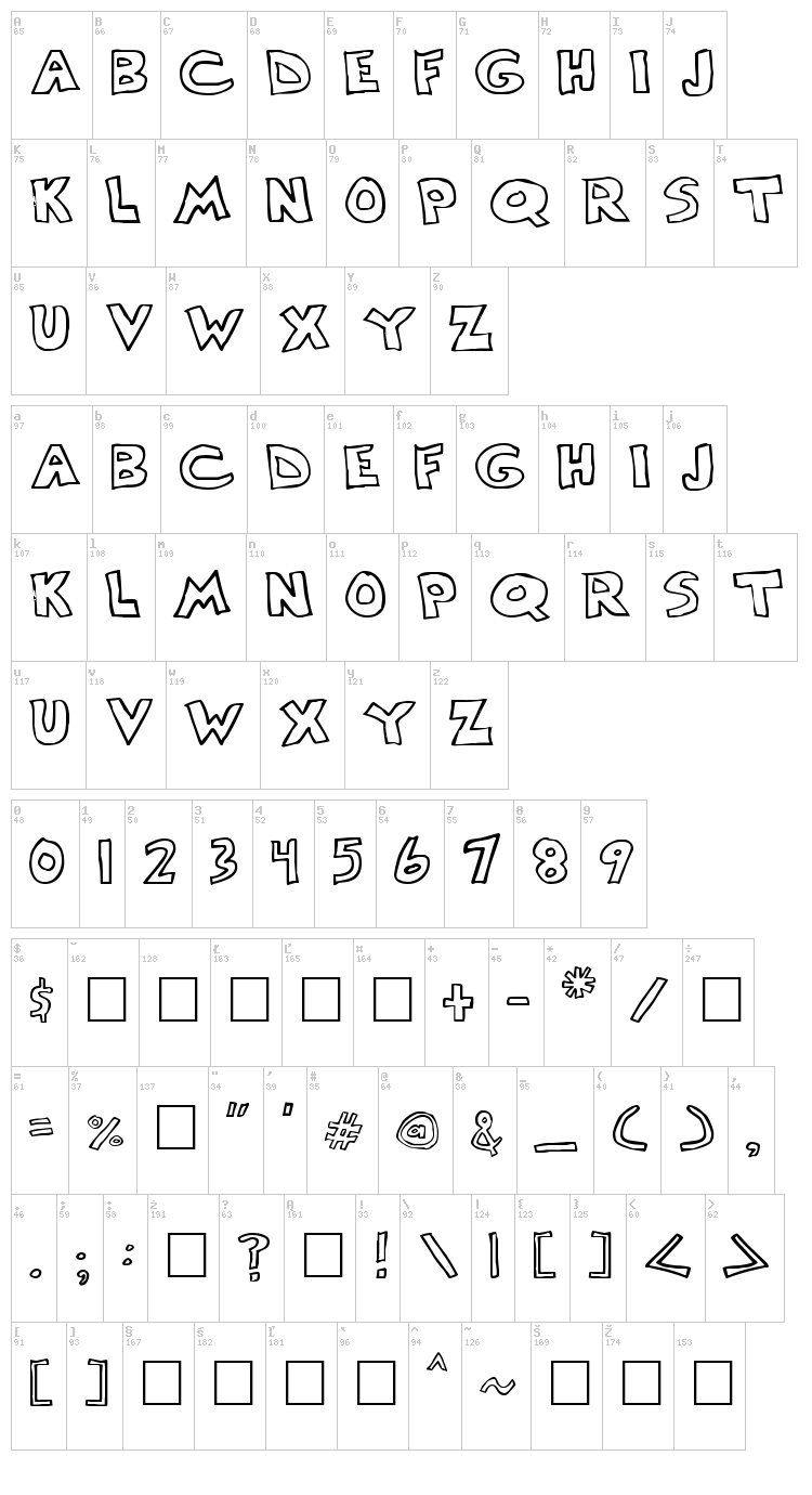 Scrawllege font map