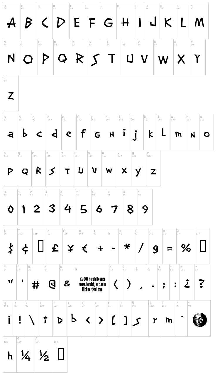 Screwball font map