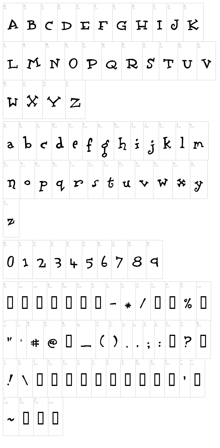 Scrubadoo font map